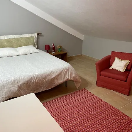 A Descoberta D'angra! *